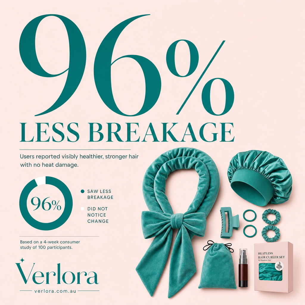 Verlora Satin Overnight Curl Set